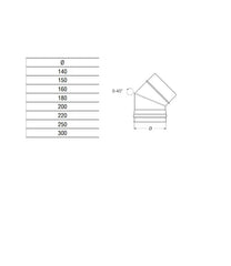 CURVA INOX Acciaio 304 Lucida Regolabile Multiclima