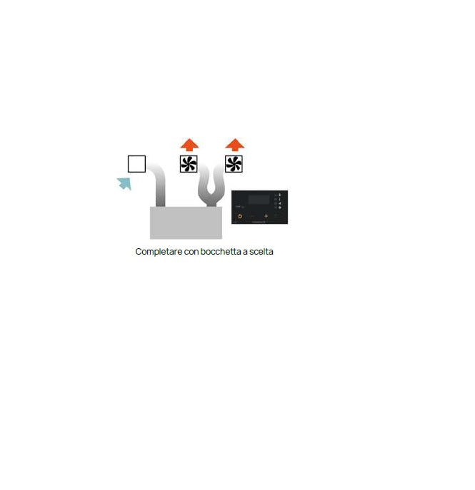 Kit ventilazione AirClima SOFT 2