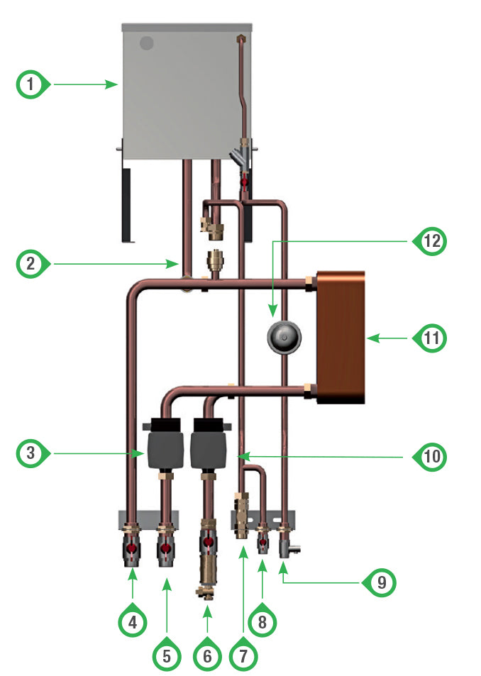 KIT IDRAULICO PLUS per termocamino FAMAR