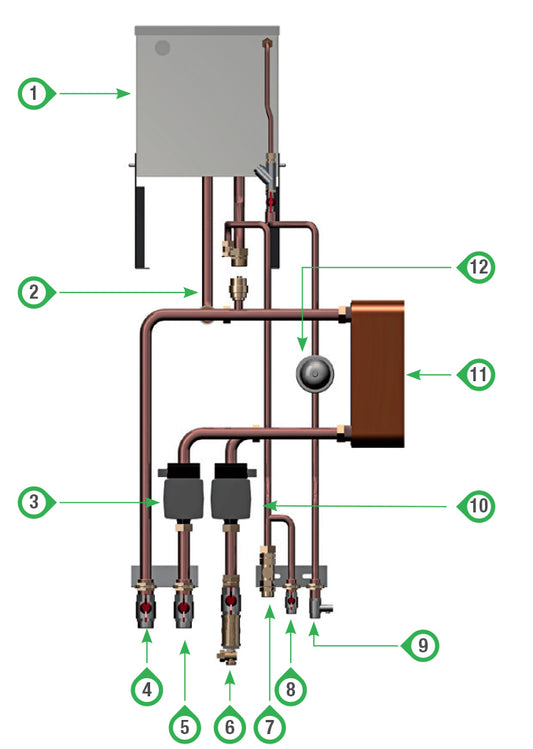 KIT IDRAULICO PLUS per termocamino FAMAR
