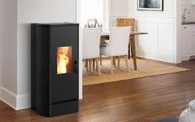 Stufa a Pellet Piazzetta P120 M