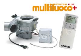 KIT MULTIFUOCO SYSTEM PLUS x MA SL PLUS